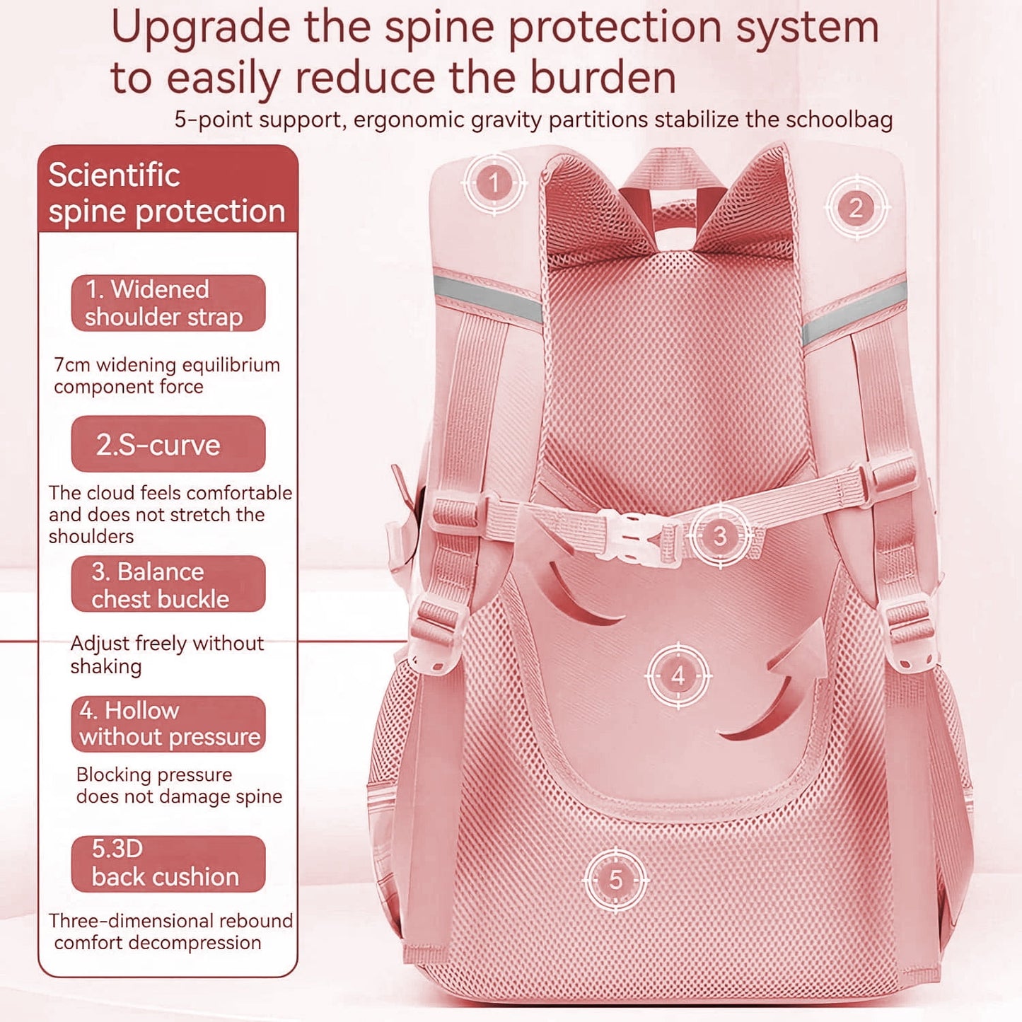 Kivdit School Backpacks Bags for Girls,Kids Teens Backpack Waterproof Bookbag for Elementary and Middle School Students Gifts,Pink