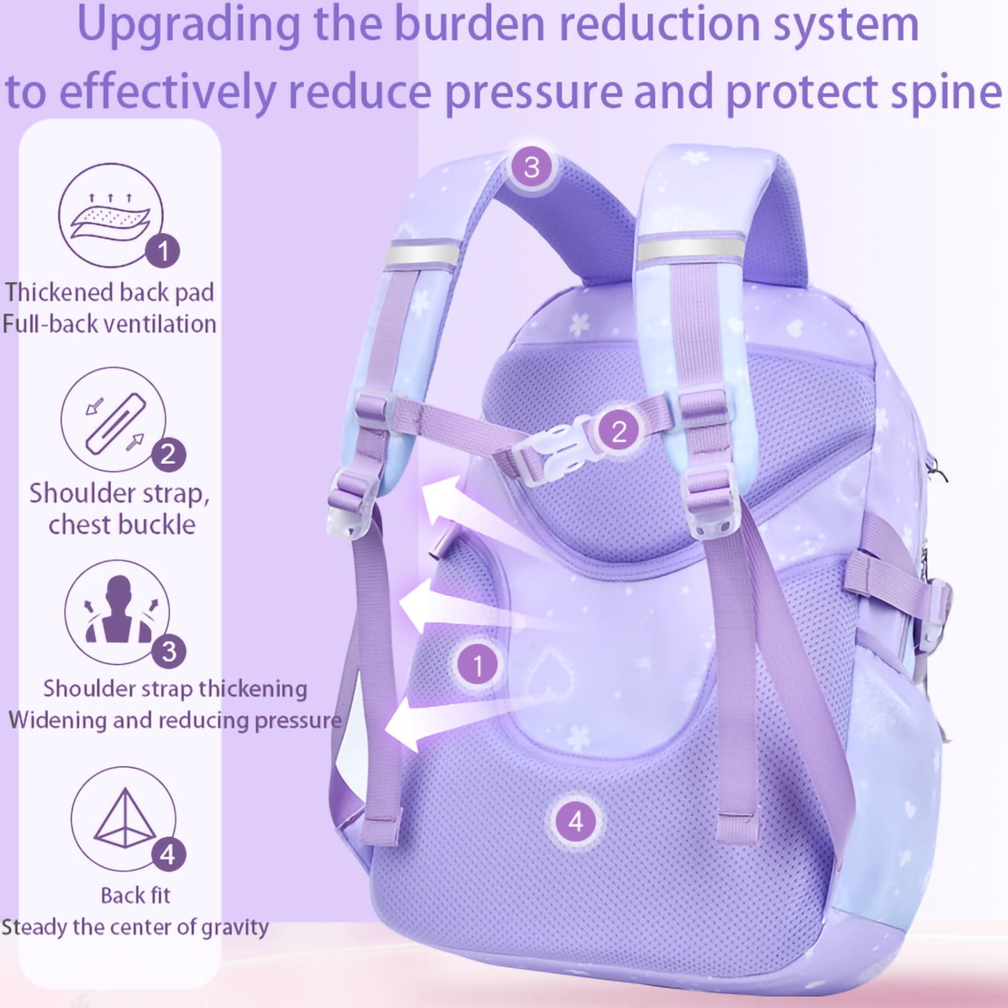 Kivdit School Backpack for Girls,Luminous School Bag for Kids Teens,Large Capacity Bookbag,Purple