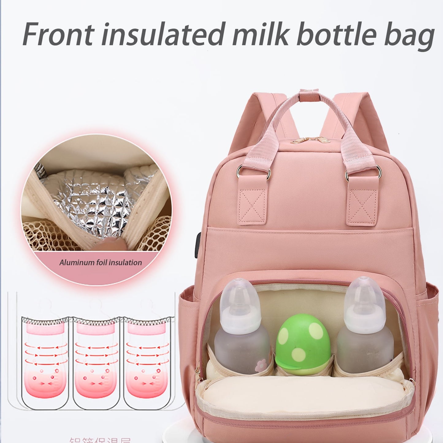 KIVDIT Diaper Bag Backpack for Baby, Waterproof Portable Baby Bag, Baby Nappy Changing Bag