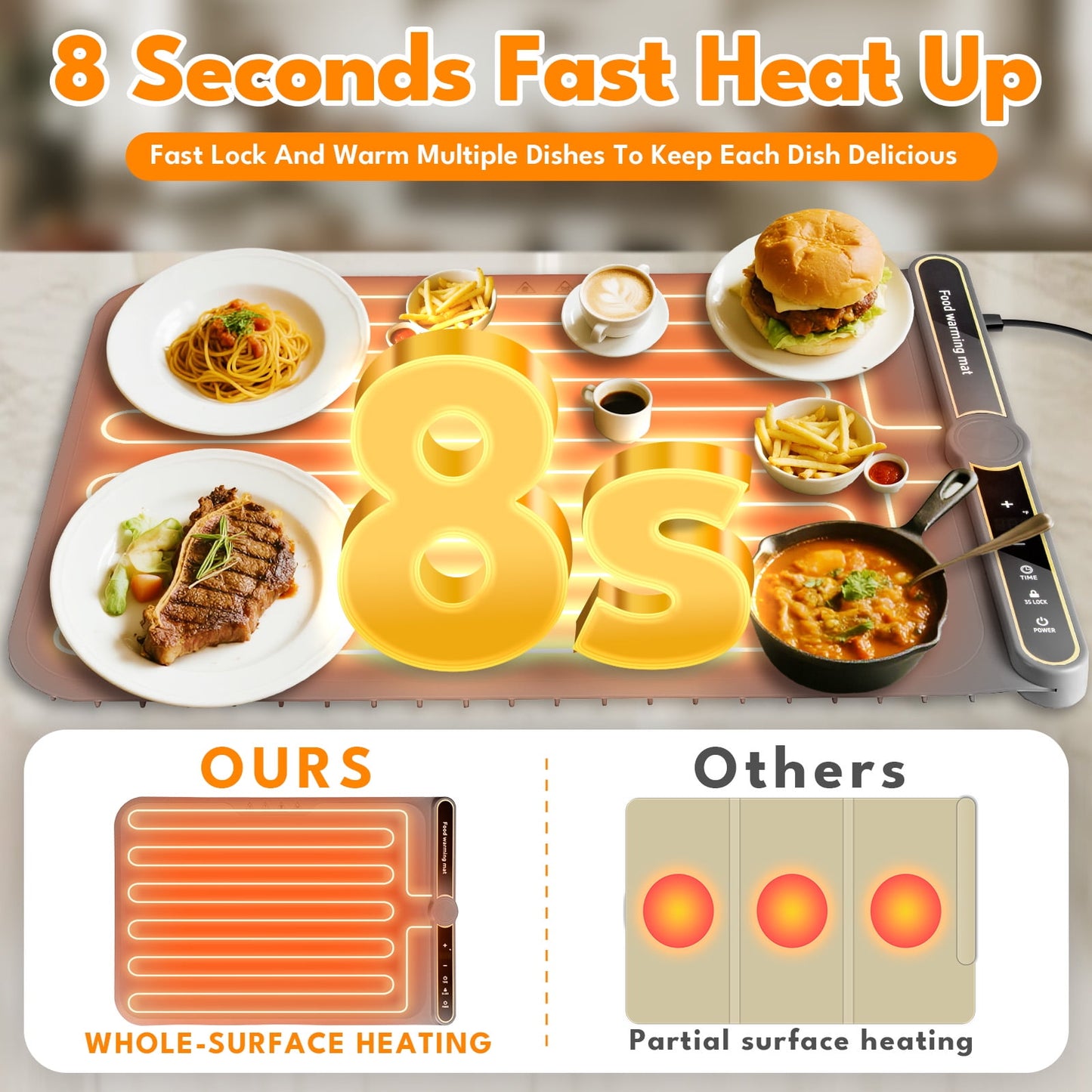 Kivdit Food Warming Mat,Portable Silicone Electric Warming Tray with 9 Level Temperature,6 Timer Settings,Rollable Food Warmer Pad for Home Parties Buffets,Gray