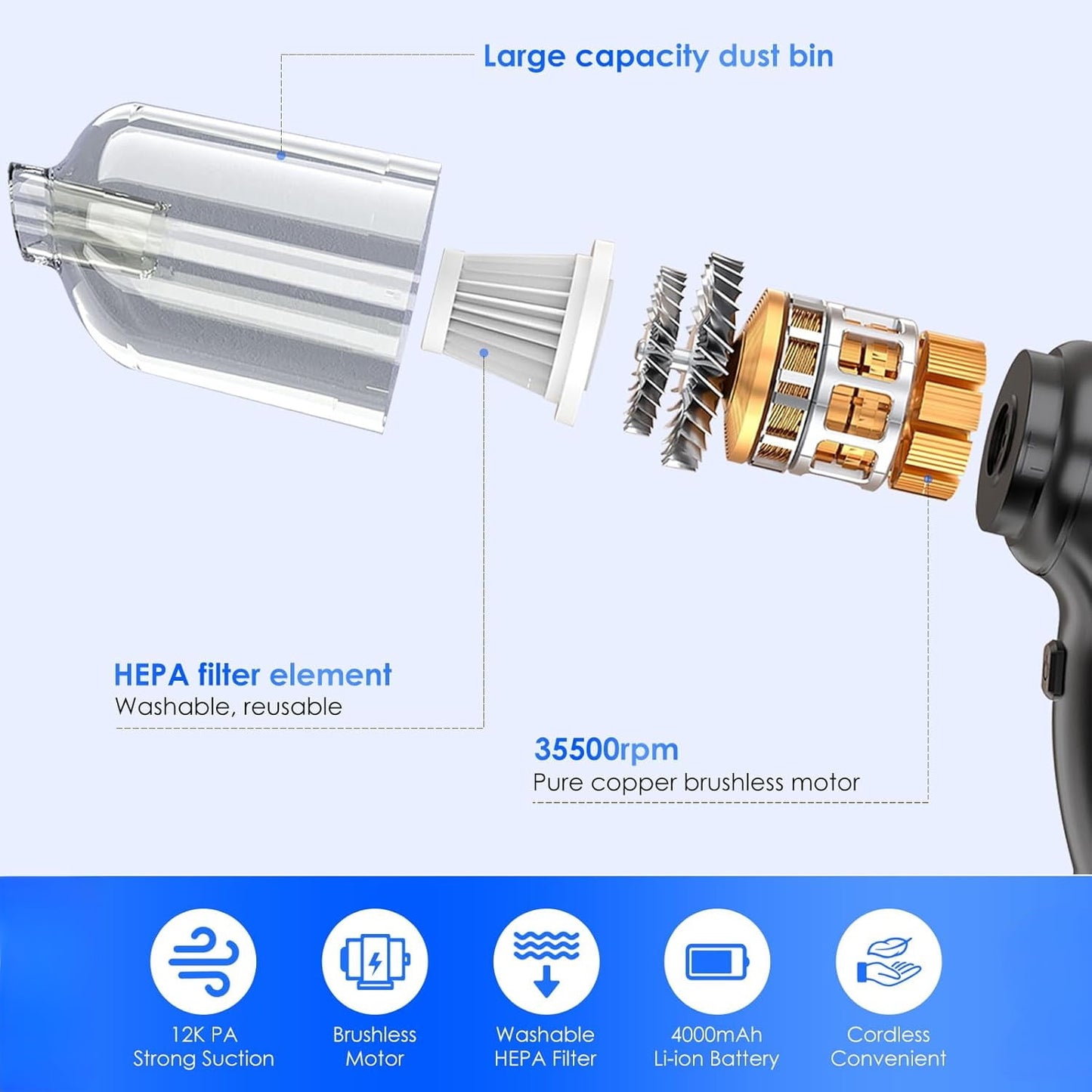 KIVDIT Handheld Vacuum Cordless, 12000Pa Wet Dry Car Vacuum Cleaner Rechargeable Portable Hand Vacuum Cleaner for Car Home Office