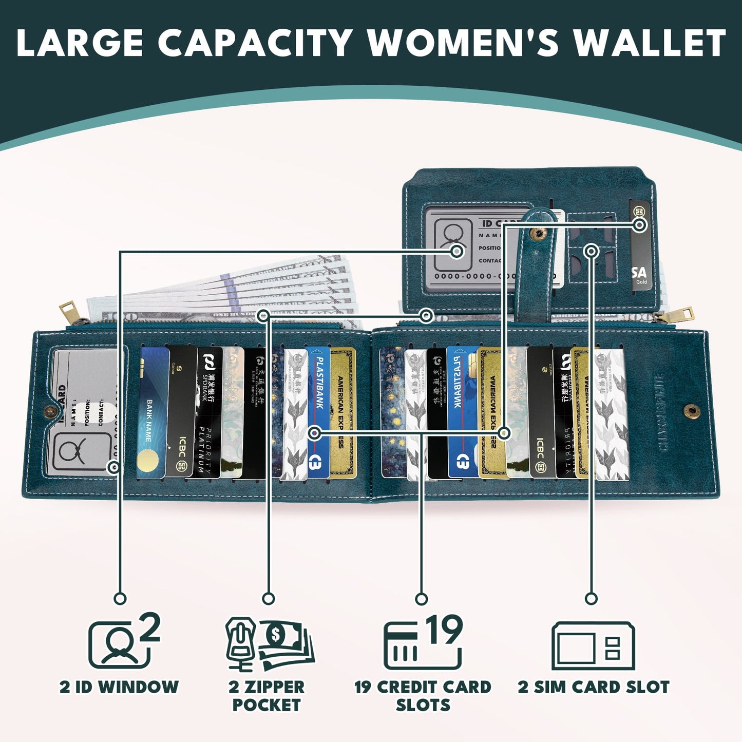 KIVDIT Wallets for Women Large Capacity Slim Wallet RFID Blocking Credit Card Holder with Double Zipper